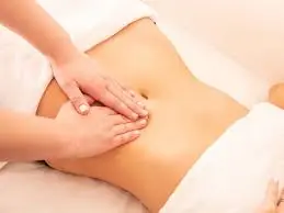 Pos Operatorio Drenagem Linfatica Abdominoplastia