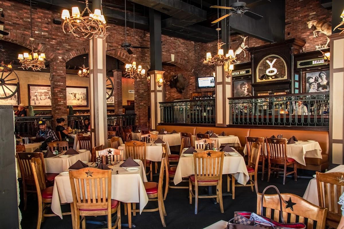 Leia mais sobre o artigo Top rated restaurants near me Dallas